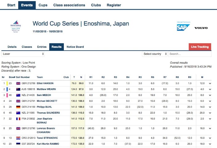 阿森纳因围,堵裁判奥利,弗遭官方,QY球友会,QiuYou,Sports,QY球友会官网,QY球友会体育官网,QY球友会体育下载,QY球友会APP