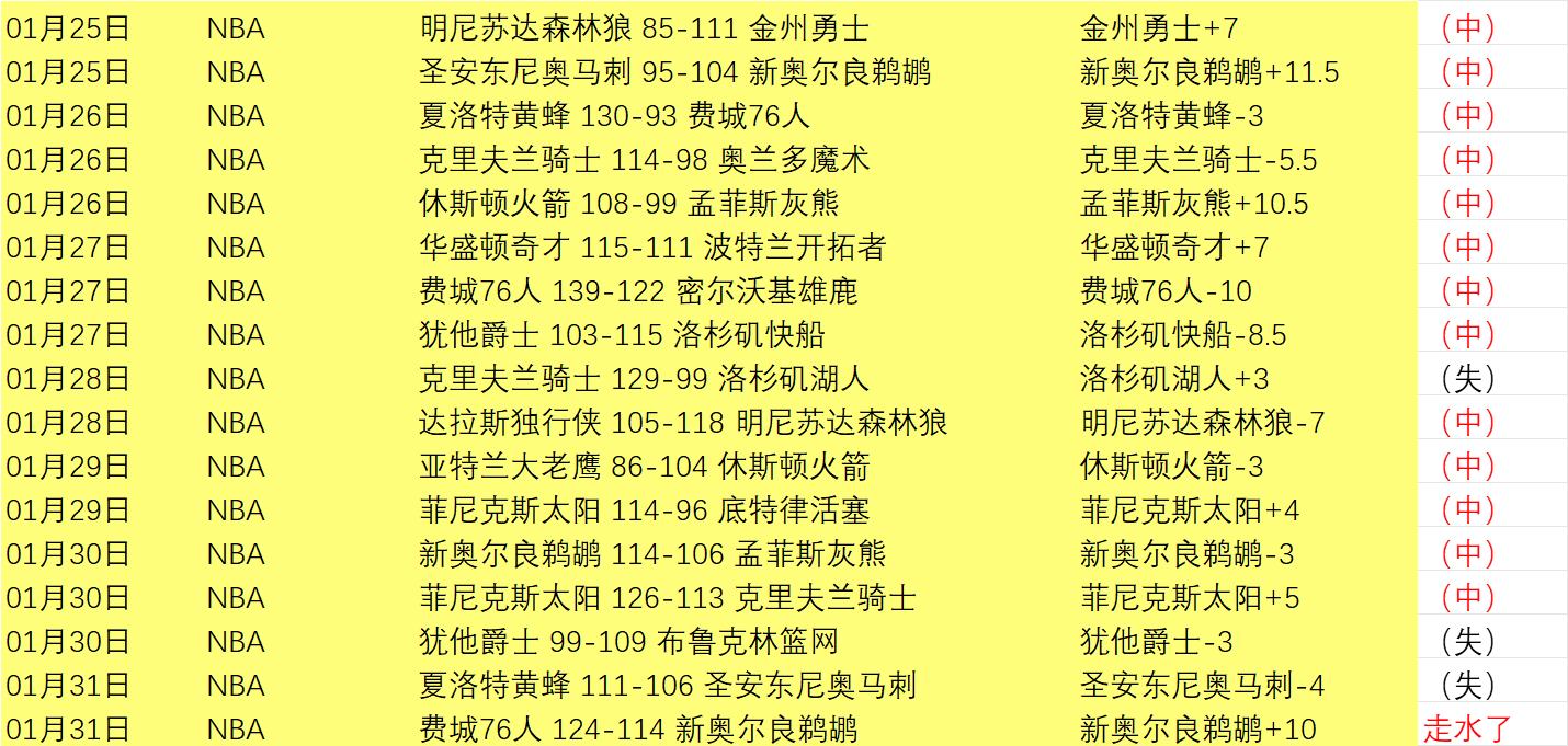 哈尔滨冰雪,之旅预订火,亚冬会套餐,QY球友会,QiuYou,Sports,QY球友会官网,QY球友会体育官网,QY球友会体育下载,QY球友会APP