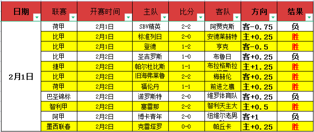 傑倫,布朗魔術表,演獲獎當之,QY球友会,QiuYou,Sports,QY球友会官网,QY球友会体育官网,QY球友会体育下载,QY球友会APP