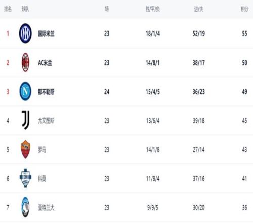 独家爆料,狼队面临,万欧巨资诱,QY球友会,QiuYou,Sports,QY球友会官网,QY球友会体育官网,QY球友会体育下载,QY球友会APP