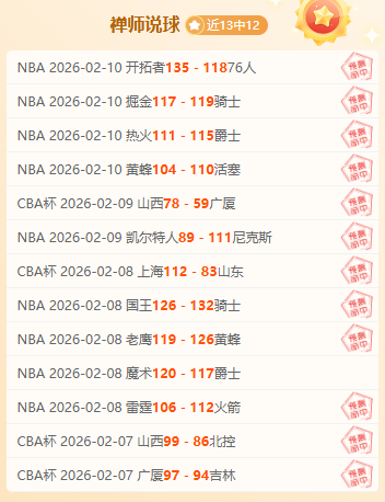 坎德雷瓦意,甲首战贡献,助力助攻榜,QY球友会,QiuYou,Sports,QY球友会官网,QY球友会体育官网,QY球友会体育下载,QY球友会APP