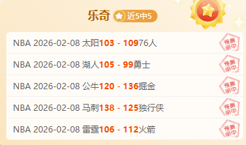 曼联本赛季,前六轮,负创,QY球友会,QiuYou,Sports,QY球友会官网,QY球友会体育官网,QY球友会体育下载,QY球友会APP