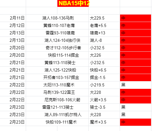 曼联本赛季,前六轮,负创,QY球友会,QiuYou,Sports,QY球友会官网,QY球友会体育官网,QY球友会体育下载,QY球友会APP