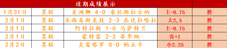 连胜风暴席,卷德甲,美因茨,QY球友会,QiuYou,Sports,QY球友会官网,QY球友会体育官网,QY球友会体育下载,QY球友会APP