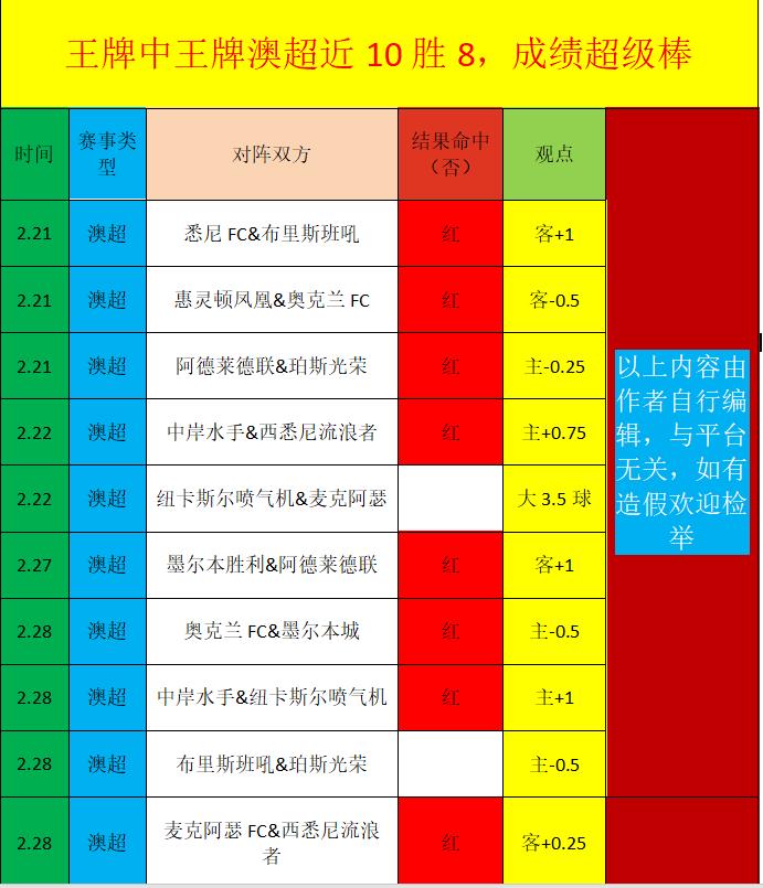 大乐透期号,解析,深圳对广东,QY球友会,QiuYou,Sports,QY球友会官网,QY球友会体育官网,QY球友会体育下载,QY球友会APP