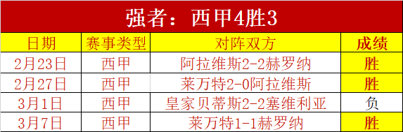库里,分助勇士胜,戴维斯,QY球友会,QiuYou,Sports,QY球友会官网,QY球友会体育官网,QY球友会体育下载,QY球友会APP