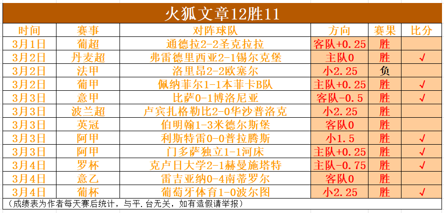 法甲比赛,巴黎对图卢,主裁首用麦,QY球友会,QiuYou,Sports,QY球友会官网,QY球友会体育官网,QY球友会体育下载,QY球友会APP