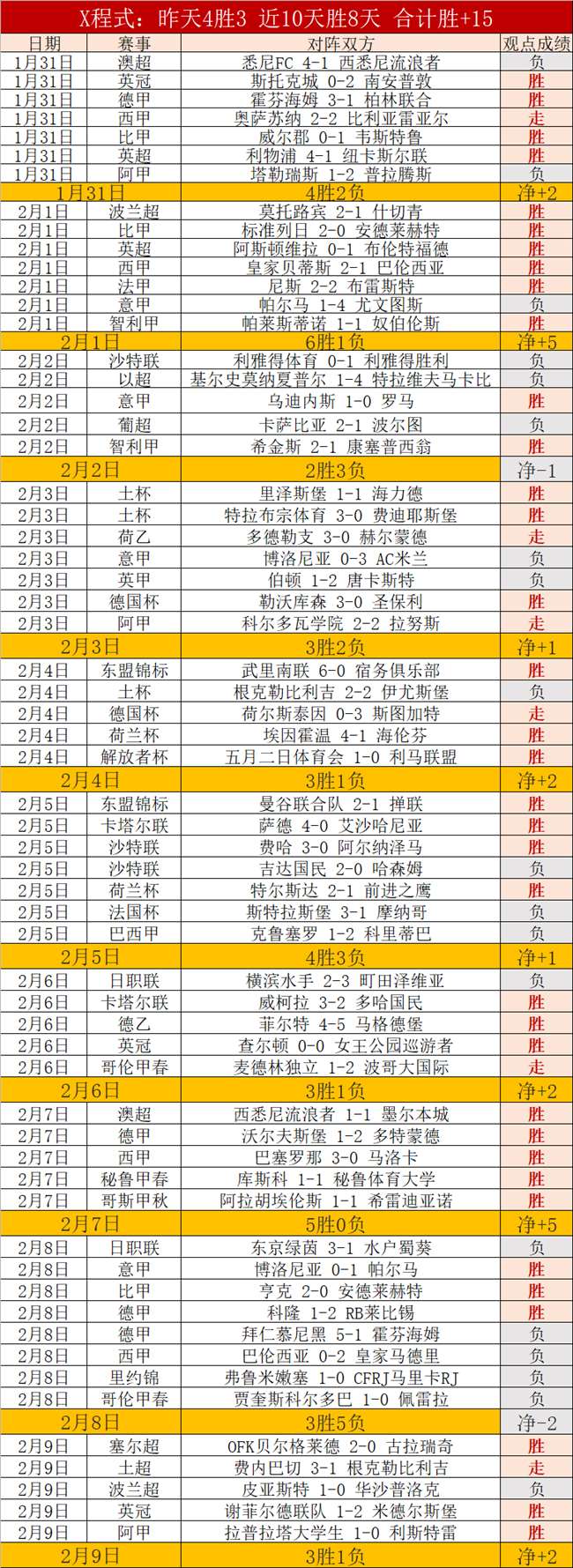 中国航展展,现航空产业,新突破,QY球友会,QiuYou,Sports,QY球友会官网,QY球友会体育官网,QY球友会体育下载,QY球友会APP