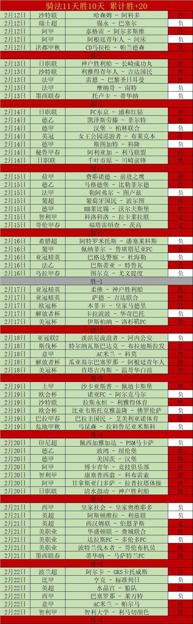 澳女力克强,早间巅峰对,河内警方助,QY球友会,QiuYou,Sports,QY球友会官网,QY球友会体育官网,QY球友会体育下载,QY球友会APP