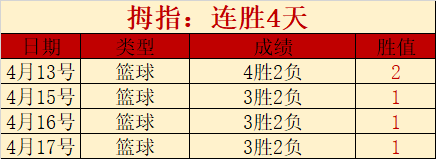 曼城水晶宫,补赛时间公,布三场赛事,QY球友会,QiuYou,Sports,QY球友会官网,QY球友会体育官网,QY球友会体育下载,QY球友会APP