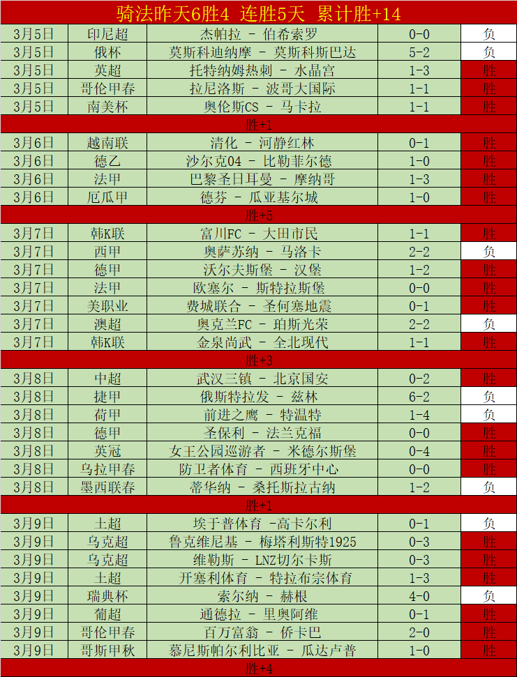 球友会体育,资讯,QY球友会体育,QY球友会,QiuYou,Sports,QY球友会官网,QY球友会体育官网,QY球友会体育下载,QY球友会APP