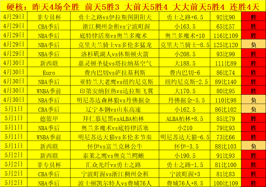沙特联达曼,协作,吉达联合,QY球友会,QiuYou,Sports,QY球友会官网,QY球友会体育官网,QY球友会体育下载,QY球友会APP