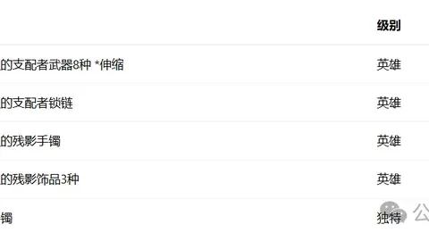 AC米蘭與波爾圖歐冠小組賽第4輪戰成平局，迪亞斯發威，姆本巴錯過好機會