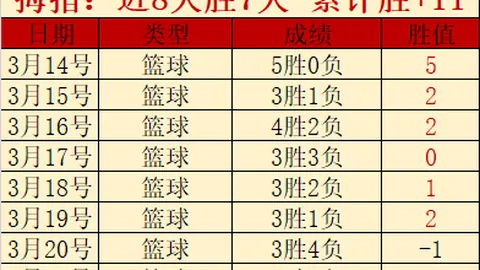 意大利依靠巴雷拉妙传1-0领先德国，托纳利射门锁定胜利